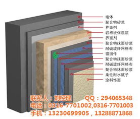 巖棉卷毯 大成新型建材引領綠色建筑新潮流