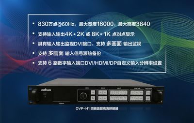 OVP-H1四畫(huà)面超高清拼接器 打造極致視覺(jué)體驗(yàn)的專業(yè)之選